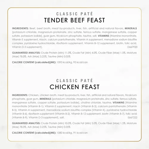 Vista 6 de Fancy Feast Poultry and Beef Feast Classic Pate Collection - Paquete variado de alimentos húmedos para gatos, sin granos, (paquete de 30), latas