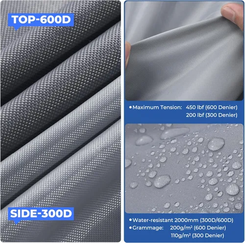 Vista 3 de RVMasking - Funda para RV de 15'1"-18' - Tela Oxford 600D impermeable resistente al desgarro, funda resistente para remolque de viaje con 3 piezas