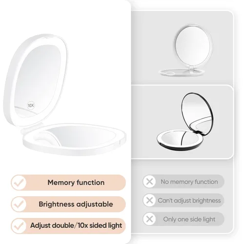 Vista 3 de KEDSUM Espejo compacto iluminado, espejo de aumento 1X/10X, espejo de maquillaje de viaje con luces LED recargables, espejo plegable de doble cara