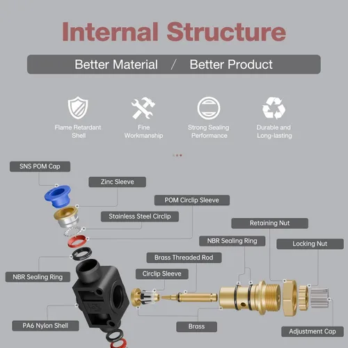 Vista 3 de SNS Controlador de velocidad recta Unión - Válvula de control de flujo de aire OD de tubo de 1/2 "con conexión de empuje para conectar (10 PCS)