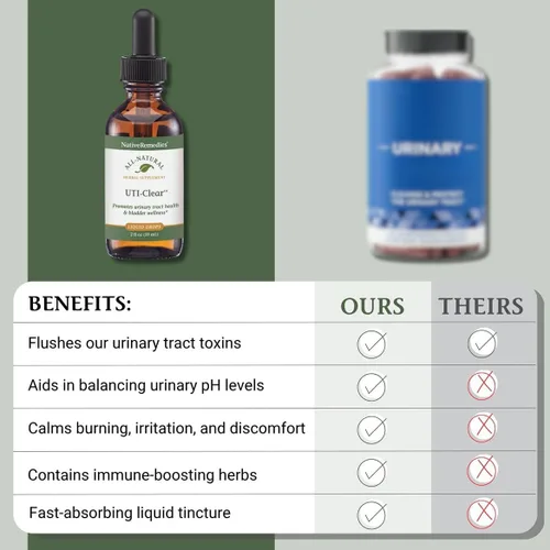 Vista 5 de Native Remedies UTI-Clear para la salud del tracto urinario y la vejiga, 2.0 fl oz