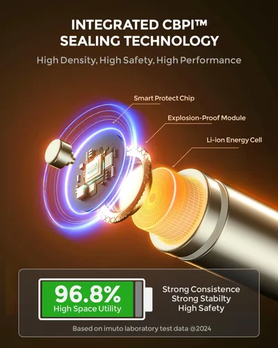 Vista 8 de imuto Rechargeable aa Batteries with Charger, 3000mWh aa Lithium Batteries 8 Pack, 8 Slot Storage Box Style Lithium aa Battery Charger, 1.5V 2A