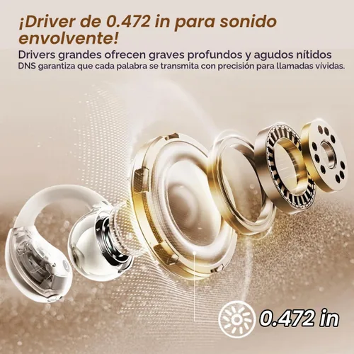 Vista 7 de King Lucky i121 - Auriculares inalámbricos de oreja abierta con clip de oreja con Bluetooth, con micrófono, cancelación de ruido, impermeables IPX4