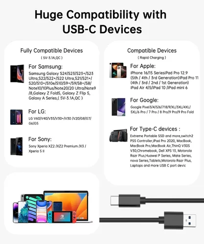 Vista 5 de Cable USB A a USB C 3.1/3.2 Gen 2 de transferencia de datos de 10 Gbps (6 pulgadas/0.5 pies), cable corto USB C SSD con carga rápida de 60 W QC 3.0