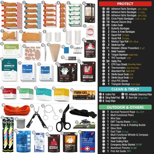 Vista 6 de Kit de primeros auxilios impermeable de 250 piezas, bolsa seca reflectante con tapa enrollable para barco, bolsas de emergencia, kit médico