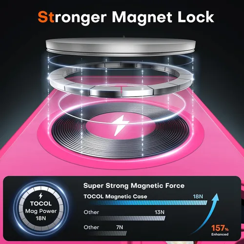 Vista 1006 de TOCOL Funda para iPhone 11, compatible con Magsafe, protección completa de cámara, imanes integrados, protección contra caídas, funda translúcida