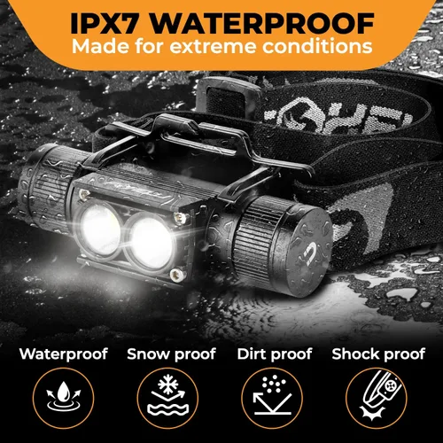 Vista 5 de Foxelli Linterna frontal recargable ultra brillante – Batería 18650, IPX7 resistente al agua, luz LED de 1200 lúmenes para trabajo y exteriores