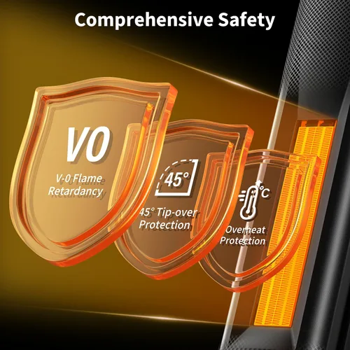 Vista 5 de GRIDR Space Heaters for Indoor Use, 24" Electric Space Heater, 1500W PTC Ceramic Heater for Office with Remote, Thermostat, 3 Modes, 35dB Quiet, 12H