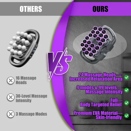 Vista 2 de Pistola de masaje de 24 cabezas, masajeador muscular de percusión de tejido profundo, 99 velocidades, 9 modos, masajeador eléctrico de mano