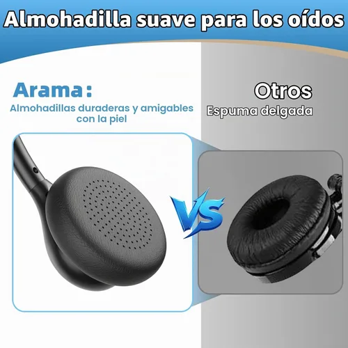 Vista 4 de Arama Auriculares USB con micrófono (A600MONO) - Cancelación de ruido, control de volumen y silencio en línea, compatible con USB-A y USB-C