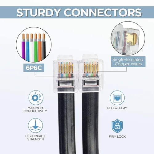 Vista 5 de Volcora Cable de datos RJ11 / RJ12 de 5 pies – Extensión de alta velocidad de 6 pines de alta velocidad para caja registradora, teléfono, módem