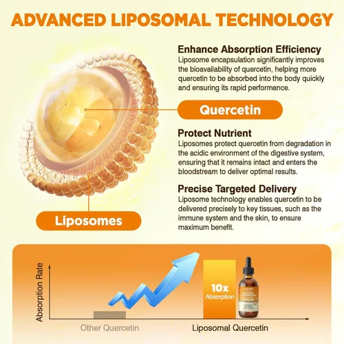 Vista 5 de Quercetina liposomal con gotas líquidas de bromelina, 8 en 1 quercetina orgánica 1000 mg suplementos con bromelina 500 mg, vitamina C, D3, zinc