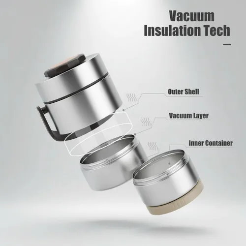 Vista 7 de Lonchera de boca ancha para comida caliente de 77.8 onzas, tarro de almuerzo para alimentos calientes con contenedor apilable de 3 capas, juego