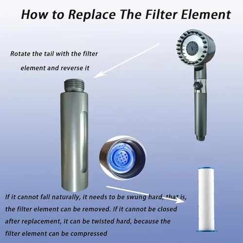 Vista 3 de 10/20 Pcs Ion Drops Shower Head Filters, Showerhead Filters, PP Cotton Replacement Cartridge, Suitable for Various Specifications of Shower Heads