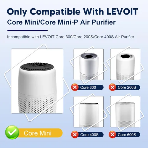 Vista 2 de Core Mini - Filtro de repuesto para removedor de humo LEVOIT Core Mini y Core Mini-P, 3 en 1 grado H13 True HEPA y carbón activado, Core Mini-RF-SR
