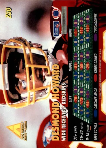 Vista 2 de 1995 Zenith Football #Z56 Desmond Howard
