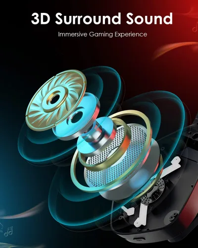 Vista 8 de EasySMX Grani C07W 2.4GHzBluetooth Auriculares inalámbricos para juegos con micrófono para PC, PS4, PS5, Mac, interruptor, auriculares Bluetooth