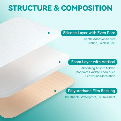 Vista 8 de Dimora Apósitos de Espuma de Silicona Sin Borde Paquete de 10 - 3" x 3" Altamente Absorbentes Adhesivos Impermeables para Heridas, Almohadillas
