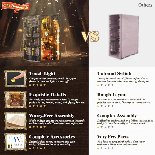 Vista 2 de Kit de Rincón de Libros para Hacer Uno Mismo, Rompecabezas de Madera 3D en Miniatura Sujetalibros Decoración de Estantería con Luz LED, Cubierta