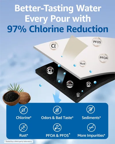 Vista 6 de Filterlogic DA29-00020B Filtro de agua para refrigerador, repuesto para Samsung HAF-CIN, HAF-CIN/EXP, DA29-00020A/B, DA97-08006A, RF28HMEDBSR