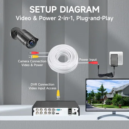 Vista 4 de Cable de alimentación de video BNC 2 en 1 prefabricado 4K 8MP 5MP 2MP 1080P, paquete de 4 cables BNC de 100 pies/98.4 ft, cable BNC para sistemas