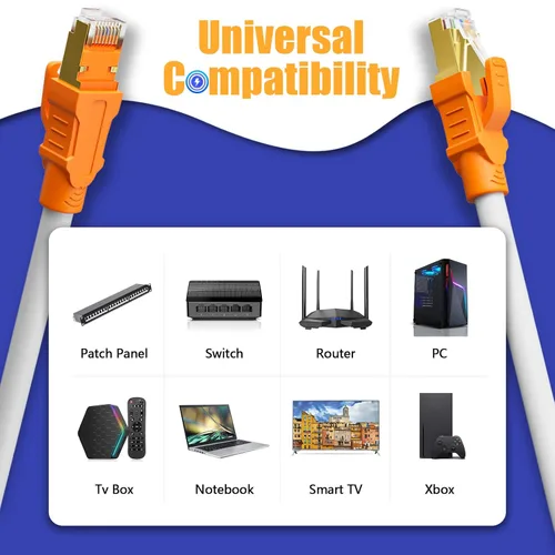 Vista 6 de Cable Ethernet Cat 8 de 30 pies blindado, para interiores y exteriores, cable de red de entierro directo de alta velocidad 26 AWG, 40 Gbps 2000 Mhz