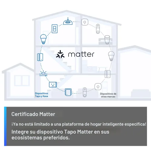 Vista 3 de TP-Link Tapo Matter Interruptor inteligente de luz: Control por voz con Siri, Alexa y Google Home Certificado UL Temporizador y programación