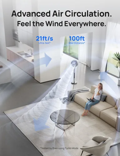 Vista 3 de Dreo Ventilador de pedestal con control inteligente, altura ajustable de 40-44 pulgadas, ventiladores silenciosos CC para dormitorio, ventilador