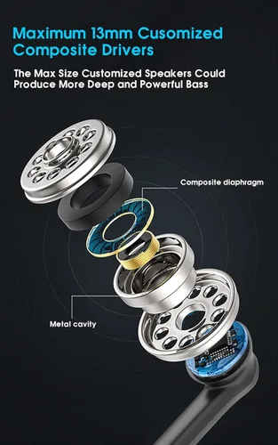 Vista 5 de M48-Auriculares Bluetooth inalámbricos, auriculares inalámbricos, auriculares con cancelación de ruido, calidad de sonido HD, graves profundos
