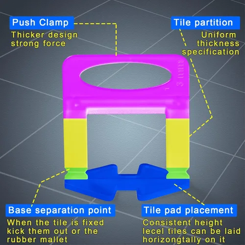 Vista 3 de Clips de sistema de nivelación de azulejos de 1/8 pulgadas, 3500 piezas de clips espaciadores de azulejos y martillo de mazo de goma de 16 onzas.