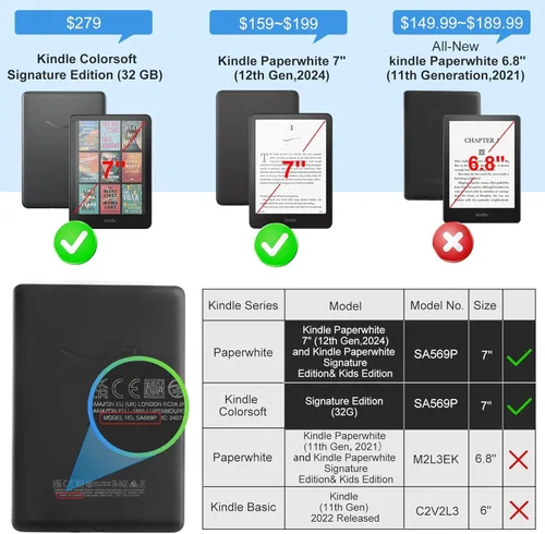 Vista 9 de CoBak Funda inteligente para Kindle Paperwhite de 6.8" de 11ª generación 2021 con función de encendido automático, ligera, delgada, de piel **Salvia