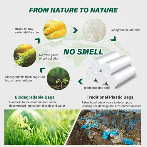 Vista 4 de Inwaysin - Bolsas de basura pequeñas de 1.2 galones biodegradables, 180 bolsas de basura pequeñas, sin perfume, bolsas de basura pequeñas sin