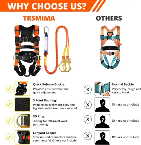 Vista 5 de TRSMIMA Arnés de seguridad con protección contra caídas, kit de arnés de techo para hombre, arnés de construcción de cuerpo completo con cordón