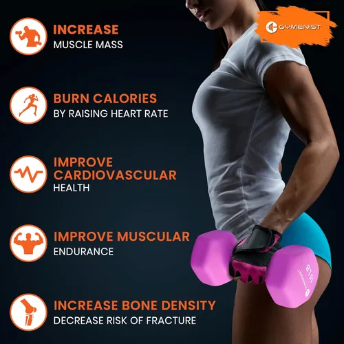 Vista 2 de Gymenist - Par de mancuernas, juego de 2, suaves, antiderrapantes, par cubierto con revestimiento de neopreno