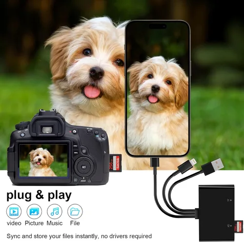 Vista 5 de Memory Stick Pro Duo Adapter, 4 in 1 SD/TF/MS/XD Card Reader, XD Picture Card Reader for USB C/Lightning/USB A, Multi-SD Card Reader for iPhone