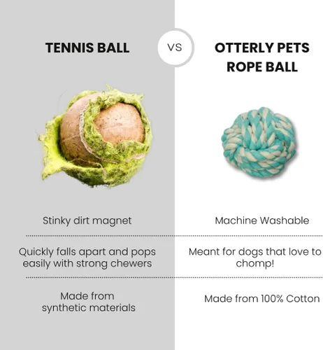 Vista 7 de Otterly Pets Paquete de 6 bolas de cuerda para perros pequeños y cachorros, juguetes masticables duraderos e interactivos, para jugar y buscar