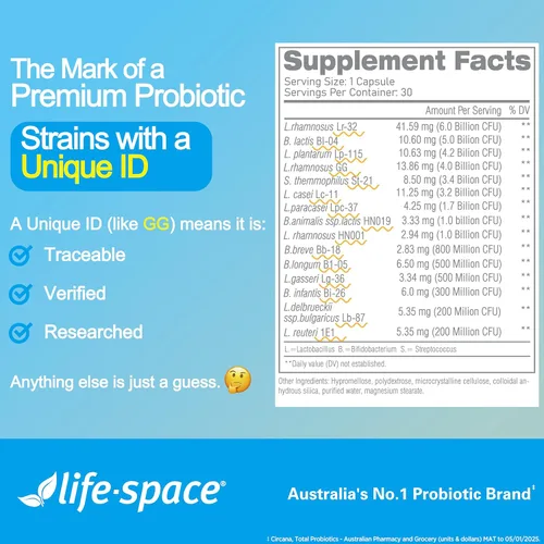 Vista 8 de Life-Space Probióticos de amplio espectro premium, clínicamente probados, 32 mil millones de UFC y 15 cepas diversas, formulados para la salud