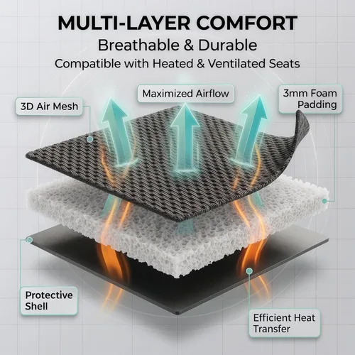 Vista 4 de Fundas de malla 3D de primera calidad para asiento de auto, camión o caravana, de FH GROUP (FH-FB068115), Gris
