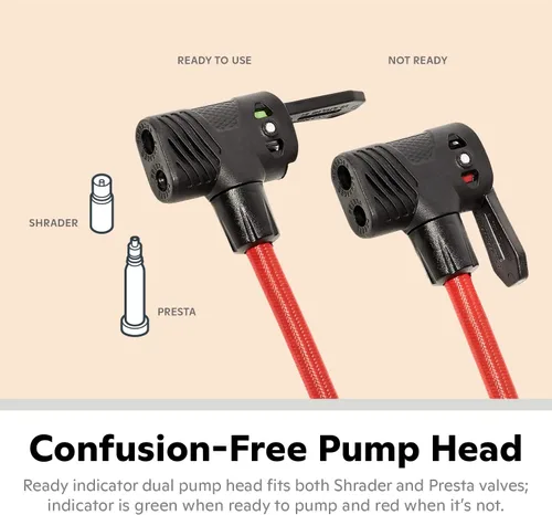 Vista 4 de Schwinn Bomba de bicicleta básica y de aire central, hasta 120 PSI máximo, doble cabezal se adapta a los tipos de válvulas Schrader y Presta, diseño