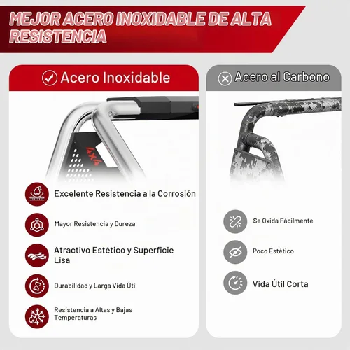 Vista 6 de SYHVU Barra de Rollo Deportiva Ajustable Universal para Cama de Camión, Barras de Rollo de Acero Inoxidable Compatibles con Dodge Ram