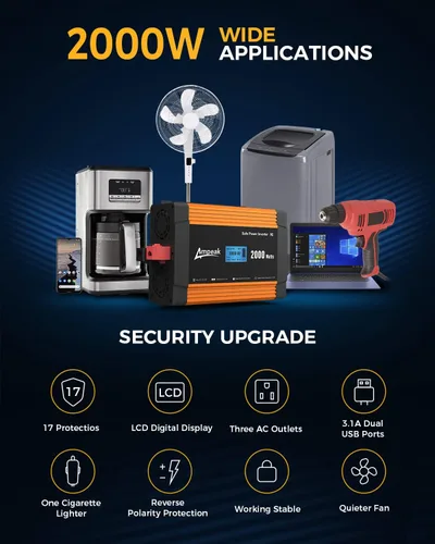 Vista 10 de Ampeak Inversor de potencia de 1500 W, 6.2 A, puertos USB duales, 3 salidas AC, inversor de corriente continua de 12 V a CA 110 V, puerto