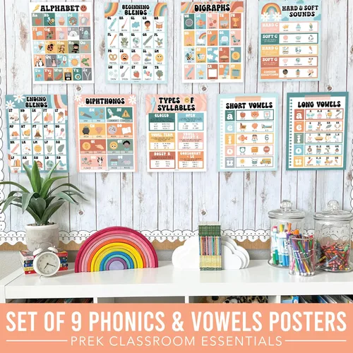 Vista 8 de Hadley Designs Phonics - Pósteres para aula, 9 sonidos de pared para aula, para jardín de infantes y primaria, tipos de sílabas, sonidos vocales