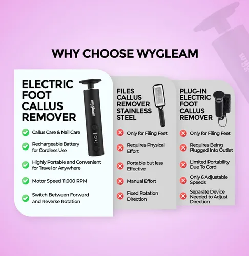 Vista 7 de Kit de removedor eléctrico de callos para pies y lima de uñas, herramientas de pedicura recargables 2 en 1 para pies impecables, lima de pies