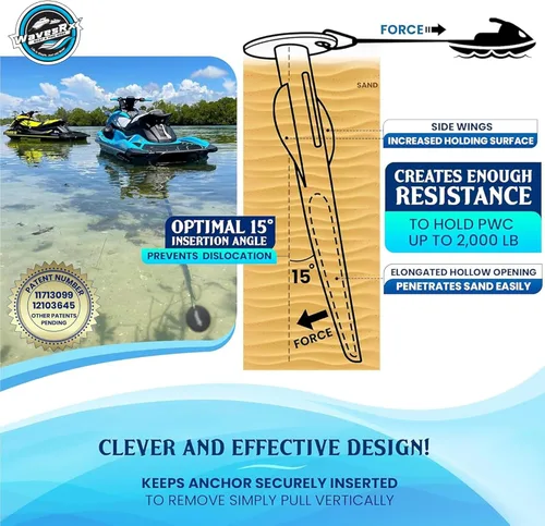 Vista 4 de WAVESRX Patented Aluminum Spike Beach Anchor Ultra-Light PWC, Jet Ski & Sand Anchor for Boat, Pontoon & Kayak Secure Anchoring Near Shore