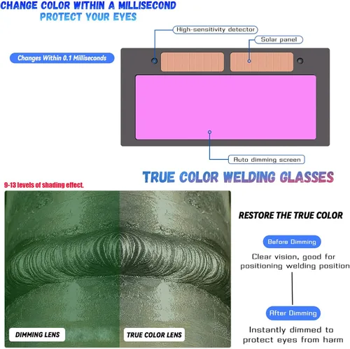 Vista 5 de Casco de soldadura con oscurecimiento automático de energía solar de color real, pantalla de visualización grande, 4 sensores de arco de sombra