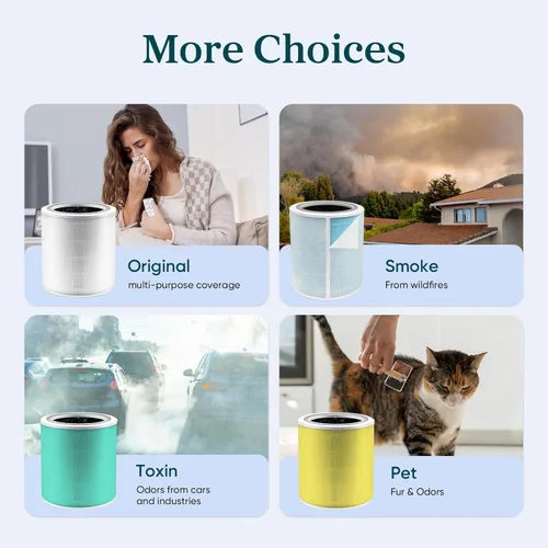 Vista 4 de Levoit Core 400S-P - Filtro de repuesto original para purificador de aire, AHAM VERIFICE, compatible con el modo de suspensión HEPA, carbón activado