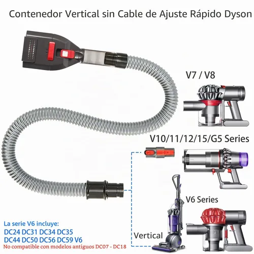 Vista 3 de Accesorio de vacío para pelo de perro para Dyson Cordless Upright Canister, herramienta de aseo para mascotas Cepillo para muda para V6 V7 V8 V10