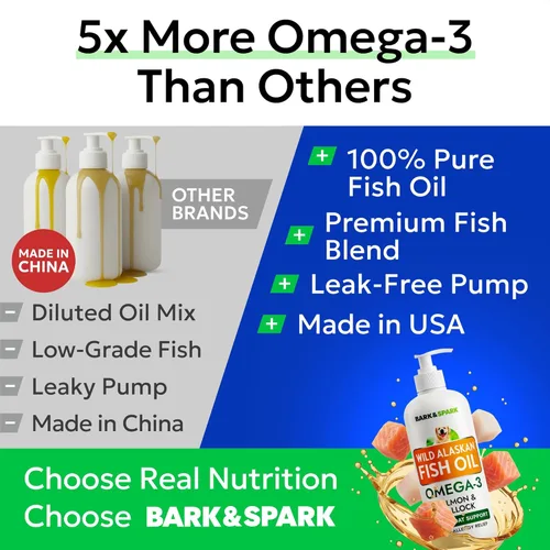 Vista 4 de Bark&Spark Aceite de pescado para perros – Omega-3 natural – Apoyo para la piel y el pelaje – Suplemento alimenticio líquido para mascotas – EPA