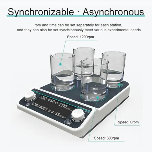 Vista 6 de Multi-Position Magnetic Stirrer, Laboratory Magnetic Mixer, Synchronizable & Asynchronous Run, Strong Magnetic Force, Rotating Speed/Timing(Mms4)