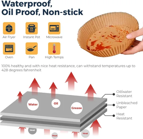 Vista 3 de Forro de papel desechable para freidora de aire, 50 piezas de papel pergamino antiadherente para freidora de aire, Lodgisity a prueba de agua
